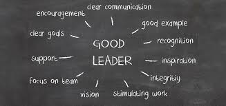 Image result for leadership