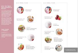 Pin On Healthy Life