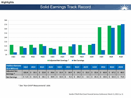 Plus, clinics and testing centres generally require a prior appointment, so book in advance if you can. 0001104659 15 018332 Txt 20150310 0001104659 15 018332 Hdr Sgml 20150310 20150310080226 Accession Number 0001104659 15 018332 Conformed Submission Type 8 K Public Document Count 60 Conformed Period