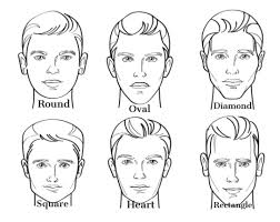 Image result for diamond face shape hairstyles