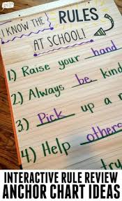 back to school anchor chart ideas school rules activities