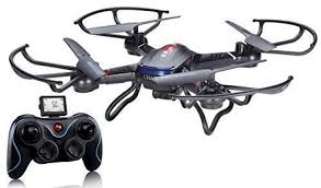 Holy Stone F181 Rc Quadcopter Drone Review