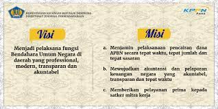 Membuat transparansi keuangan <b>organisasi yang efektif dan produktif. Visi Dan Misi