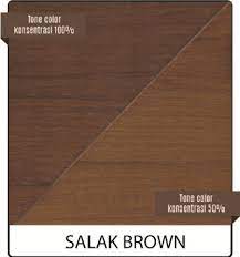 Pernis Kayu Biovarnish Warna Salak Brown Biovarnish Biovarnishwoodfiller Biovarnishwoodstain Biovarnishclearcoat Pintu Kusen Trending Furniture W Beri