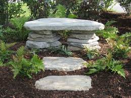 Pin On Meditation Garden
