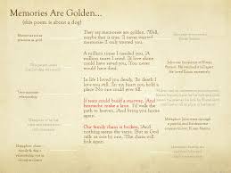 In life i loved you dearly; Poem Task Sarah Marcial Memories Are Golden They Say Memories Are Golden Well Maybe That Is True I Never Wanted Memories I Only Wanted You A Million Ppt Download