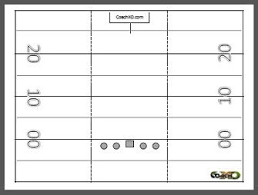 Free Blank Scout Team Cards Coach Xo Youth Football