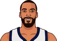 Most Rebounds By A Utah Jazz Player In A Game