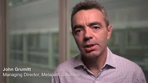 Structured Education for Type 2 diabetes