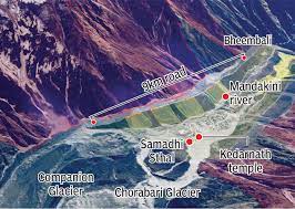 Kedarnath flood story is based on the real tragedy of kedarnath valley that happened on the date of 16th and 17th june 2013. Why Scientists Think Kedarnath Is At Risk Again Times Of India