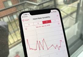 Best Apps For Tracking Your Hrv Heart Rate Variability On