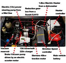 After the change of ownership, the first update to the lineup was land rover freelander. Hw 6507 Land Rover Freelander 1 Wiring Diagram Schematic Wiring