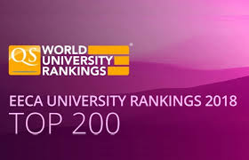 Discover the top universities from asian with the qs asian university rankings 2020. Rtu Climbs The Qs Emerging Europe And Central Asia Ranking Faculty Of E Learning Technologies And Humanities