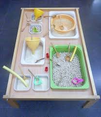 Tablett Experimente 2 3 Jahre Sensorische Spielstation Experimente Jahre Sensorische Spielstation Spielstationen Montessori Lernspiele Fur Kleinkinder