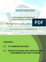 It is 'a city in a garden' that looked to nature for inspiration, resulting in a landscape dominated by the picturesque putrajaya lake. Diamond Building Roof Green Building