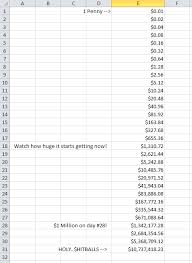 The Power Of Compounding How 1 Penny Doubled Every Day Turns Into 10 Million By Day 31 Financial Apps Finance Goals Investing Money