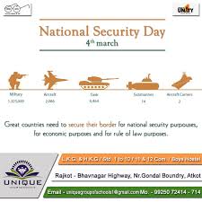 National Security Day In 2020 Student Life National Festival School Time