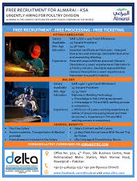 Pin On Delta International