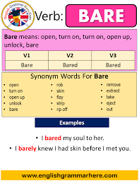 The verb catena (in purple) contains four verbs (three of which are nonfinite) and the particle to, which introduces the infinitive have. Bare Past Simple In English Simple Past Tense Of Bare Past Participle V1 V2 V3 Form Of Bare English Grammar Here