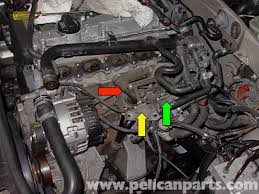 Does the transmission from the 1.8t fit. Volkswagen 1 8t Engine Diagram Gmos 06 Wiring Diagram Begeboy Wiring Diagram Source