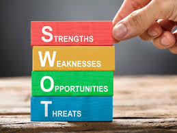 Swot analysis excel template swot analyse vorlage excel kostenlos 931546 swot analysis sie ihre swot analyse die swot analyse ist ein wichtiger bestandteil des businessplans sie zeigt wie. Swot Analyse Definition Erstellung Und Vorlage