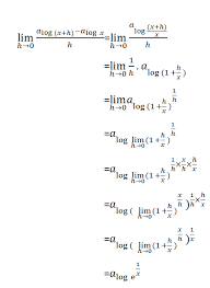 Contohnya perpangkatan ab=c, maka untuk menghitung nilai c kita dapat menggunakan logaritma seperi di bawah ini Matematika Never Ends Membuktikan Rumus Turunan Diferensial Logaritma