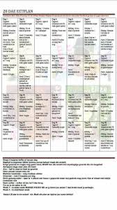 Pin On Healthy Eating