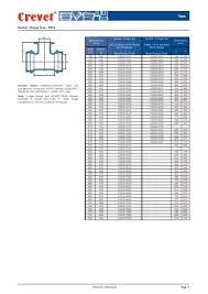 Socket Flange Tees Pn