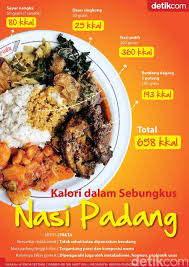 Maybe you would like to learn more about one of these? Nasi Padang Bikin Gemuk Segini Total Kalorinya Makanan Diet Resep Diet Sehat Resep Diet