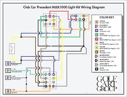 Emergency light switch wiring diagram. Club Car Turn Signal Wiring Diagram Universal Wiring Diagrams Cable Verify Cable Verify Sceglicongusto It