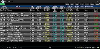 Aselive Amman Stock Exchange 1 7 Apk Download Ase Com Aselive Apk Free
