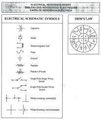 Understanding Automotive Wiring Diagrams Artabar Com