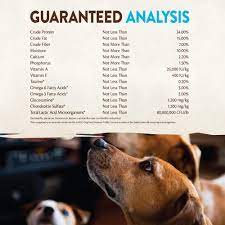 Wellness Core Natural Grain Free Dry Dog Food Be Sure To Check Out This Awesome Product It Is An Affilia Wellness Core Dog Food Recipes Grain Free Dog Food