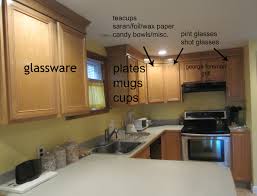 day 17 of organizing: kitchen cabinets