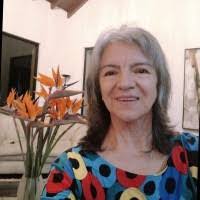 Mary Risso's Instagram, Twitter & Facebook