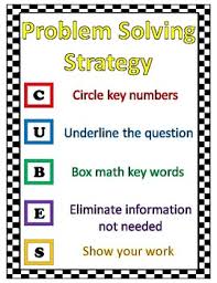 Problem Solving Strategy Anchor Chart By Nicole Ann Rios Tpt