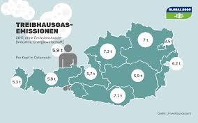 Staatsoberhaupt ist der bundespräsident, die österreich ist, wenn man seine regierungsform betrachtet, eine parlamentarische demokratie. Klimaschutz In Osterreich Die Bundeslander Im Vergleich Global 2000