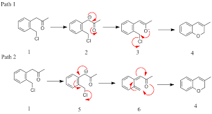 The reaction occurs with inversion of configuration at chiral centers and can be limited by possible competing elimination reactions. Will 1 2 Chloromethyl Phenyl Propan 2 One Follow A Williamson Ether Synthesis Route Or A Diels Alder Reaction Chemistry Stack Exchange
