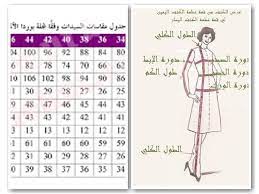 Check spelling or type a new query. Ø·Ø±ÙŠÙ‚Ø© Ø£Ø®Ø° Ù…Ù‚Ø§Ø³Ø§Øª Ø§Ù„Ø¬Ø³Ù… Ø¨Ù…ØªØ± Ø§Ù„Ù‚ÙŠØ§Ø³ Ù„Ù„Ù…Ø¨ØªØ¯Ø¦Ø§Øª ÙˆØ§Ù„Ù…Ù‚Ø§Ø³Ø§Øª Ø§Ù„ØªÙ‚Ø±ÙŠØ¨ÙŠØ© Ù„ÙƒÙ„ Ù…Ù‚Ø§Ø³