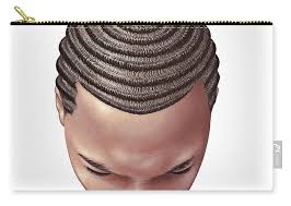 Image result for 360 waves