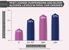 Most insurers fall into this category, offering traditional auto insurance and catering to the majority of drivers. United Auto Insurance Review Quote Com