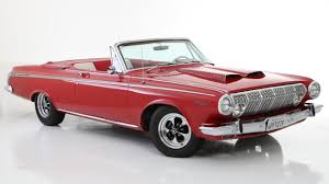 Image result for Turquoise 1963 Polara