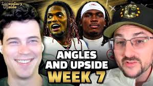 How to Win Underdog's Rookies & Sophomores w/ Daniel Racz