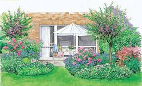 Ein Schoner Rahmen Fur Die Terrasse Terrasse Bepflanzen Garten
