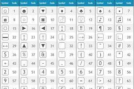 Alt Codes For Symbols Text Symbols Symbols Cool Symbols