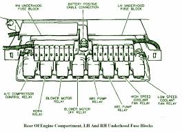 94 s10 tach wiring wiring diagrams. 1999 Buick Park Avenue Ultra Radio Fuse Diagram Wiring Diagram 45 45 77 197 80