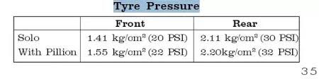 What Is The Ideal Tyre Pressure In A Royal Enfield Bullet
