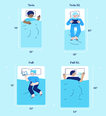 A lot of people opt to have 2 twin xls put together, instead of buying a single king kind mattresses come in a variety of sizes, but the 2 most popular sizes are the standard king and california king. Twin Vs Full Mattress Size And Comparison Guide Casper Blog