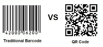 كود الاستجابة السريعة Qr Code