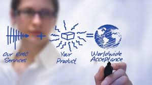 Tutorial: EMC & Signal Integrity using SPICE, page 44